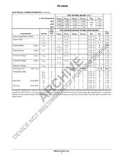 MC10116L datasheet.datasheet_page 3