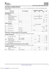 PCM3794RHBR datasheet.datasheet_page 3