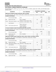 PCM3794RHBR datasheet.datasheet_page 4