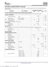 PCM3794RHBR datasheet.datasheet_page 5