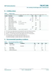 74LVC14APW datasheet.datasheet_page 4