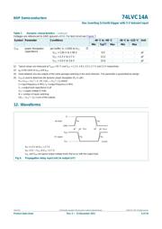 74LVC14ABQ datasheet.datasheet_page 6