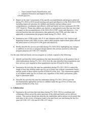 ACF321825-682 datasheet.datasheet_page 5