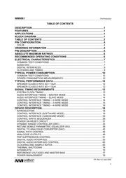 WM9081GICN/RV datasheet.datasheet_page 2