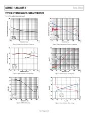 ADA4627-1ARZ datasheet.datasheet_page 6