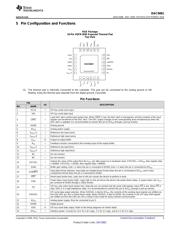 DAC9881SRGER datasheet.datasheet_page 3