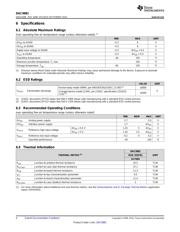 DAC9881SRGER datasheet.datasheet_page 4