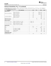 DAC9881SRGER datasheet.datasheet_page 6