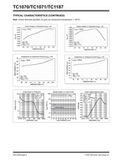 TC1187 datasheet.datasheet_page 6