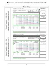 LP2996LQEVAL datasheet.datasheet_page 4