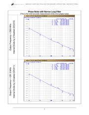 LP2996LQEVAL datasheet.datasheet_page 5