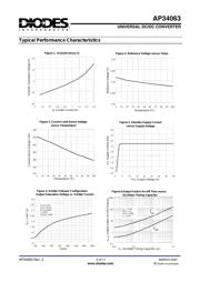 AP34063S8 datasheet.datasheet_page 4