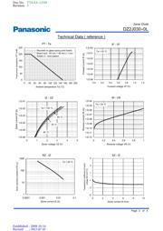 DZ2J030M0L datasheet.datasheet_page 2