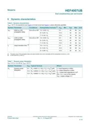 HEF4007UBT datasheet.datasheet_page 5