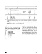 M41T11 datasheet.datasheet_page 3