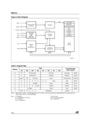 M41T11 datasheet.datasheet_page 4