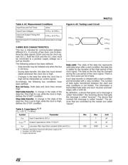 M41T11 datasheet.datasheet_page 5