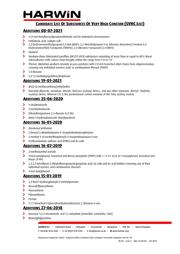 M50-3150542R datasheet.datasheet_page 3