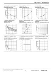 AQW414EH datasheet.datasheet_page 3