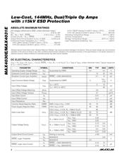 MAX4030E 数据规格书 2