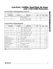 MAX4030EESA+ datasheet.datasheet_page 3