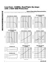 MAX4030EESA+ datasheet.datasheet_page 4