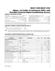 MAX11332ATJ+ datasheet.datasheet_page 2