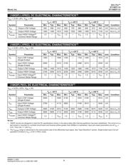 SY10EP11UKI datasheet.datasheet_page 4