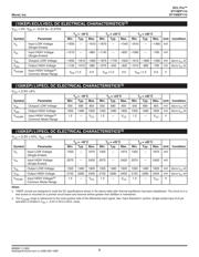 SY10EP11UZG datasheet.datasheet_page 5