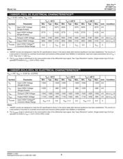 SY10EP11UKI datasheet.datasheet_page 6