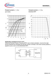 BAS40 datasheet.datasheet_page 4