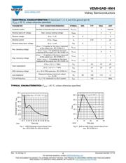 VEMI45AB-HNH-GS08 datasheet.datasheet_page 3