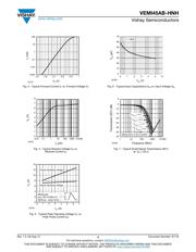 VEMI45AB-HNH-GS08 datasheet.datasheet_page 4