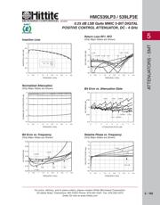 HMC539LP3ETR datasheet.datasheet_page 4