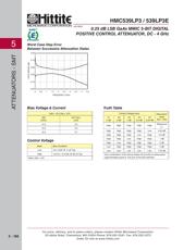 HMC539LP3ETR datasheet.datasheet_page 5