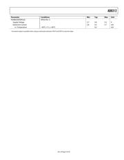 AD8312 datasheet.datasheet_page 5