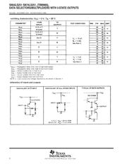 SN74LS251NSR datasheet.datasheet_page 6