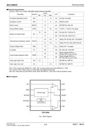 BU7150NUV-E2 数据规格书 2