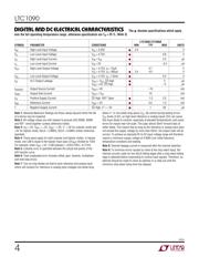 LTC1090CSW#TRPBF datasheet.datasheet_page 4