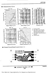 AN7168 datasheet.datasheet_page 3