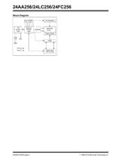 24AA256T-I/ST datasheet.datasheet_page 2