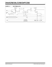 24AA256T-I/ST datasheet.datasheet_page 6