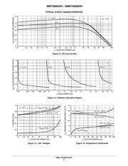 MBT3906DW1T2 datasheet.datasheet_page 5