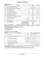 MC74AC244DTR2 datasheet.datasheet_page 2