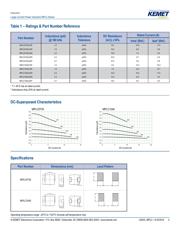 MPLC0730L1R5 datasheet.datasheet_page 2