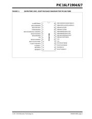 PIC16LF1904-E/P datasheet.datasheet_page 3