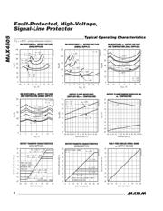 MAX4505EUA+ datasheet.datasheet_page 4