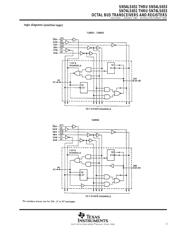SN74LS652DW 数据规格书 3