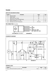 TDA2050 datasheet.datasheet_page 2