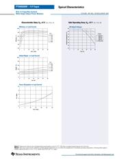 PTH05030WAZ datasheet.datasheet_page 4